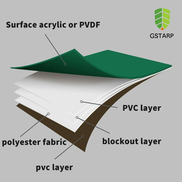 sunshade-screen-mesh
