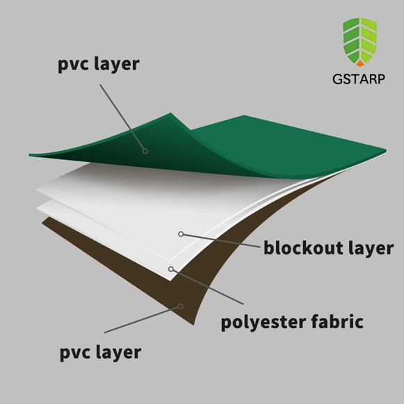 750-gsm-tarpaulin-price-by-application